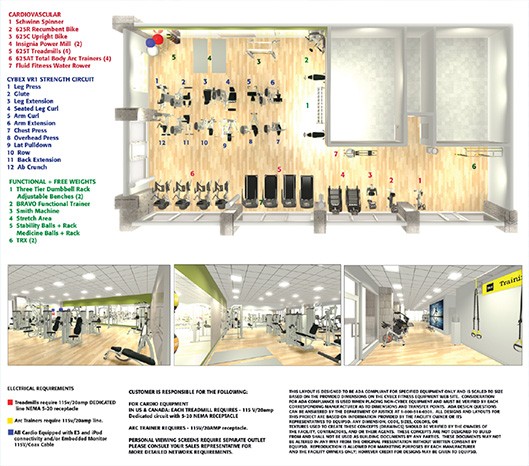 Facility Design and Lay-Out